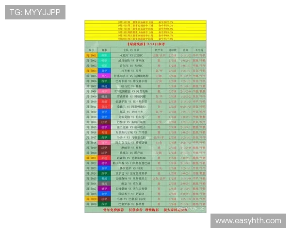 体彩足球星期天比赛结束时间具体安排及相关注意事项 体彩足球星期天比赛结束时间具体安排及相关注意事项