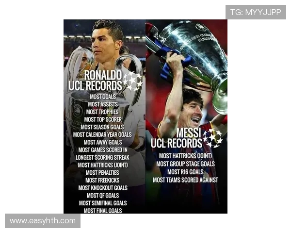 足球巨星归队再续辉煌 梅西C罗等传奇球员回归母队引发热议